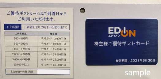 エディオン　株主ご優待ギフトカード　15,000円分