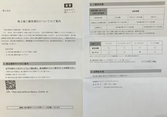 アシックス/asics 株主優待券（40％割引券）の買取［7936］電子チケット※要株主番号・郵便番号 | 郵送買取 –  名古屋の金券ショップならチケットセンター