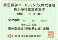 買取予約】□阪神電車全線パス 阪急阪神ホールディングス 株主優待券（定期型乗車証）［9042］ | 郵送買取 –  名古屋の金券ショップならチケットセンター