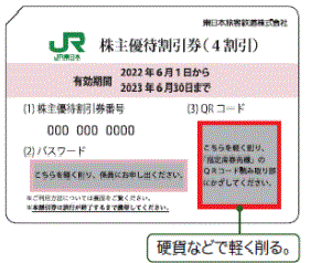 JTB東日本株主優待割引券（4割引）2枚