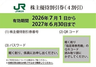 JR東日本 株主優待券