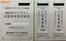 御在所ロープウェイ　株主優待券