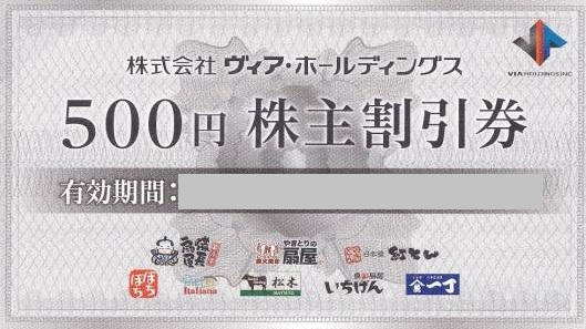 備長扇谷・パステル　120円